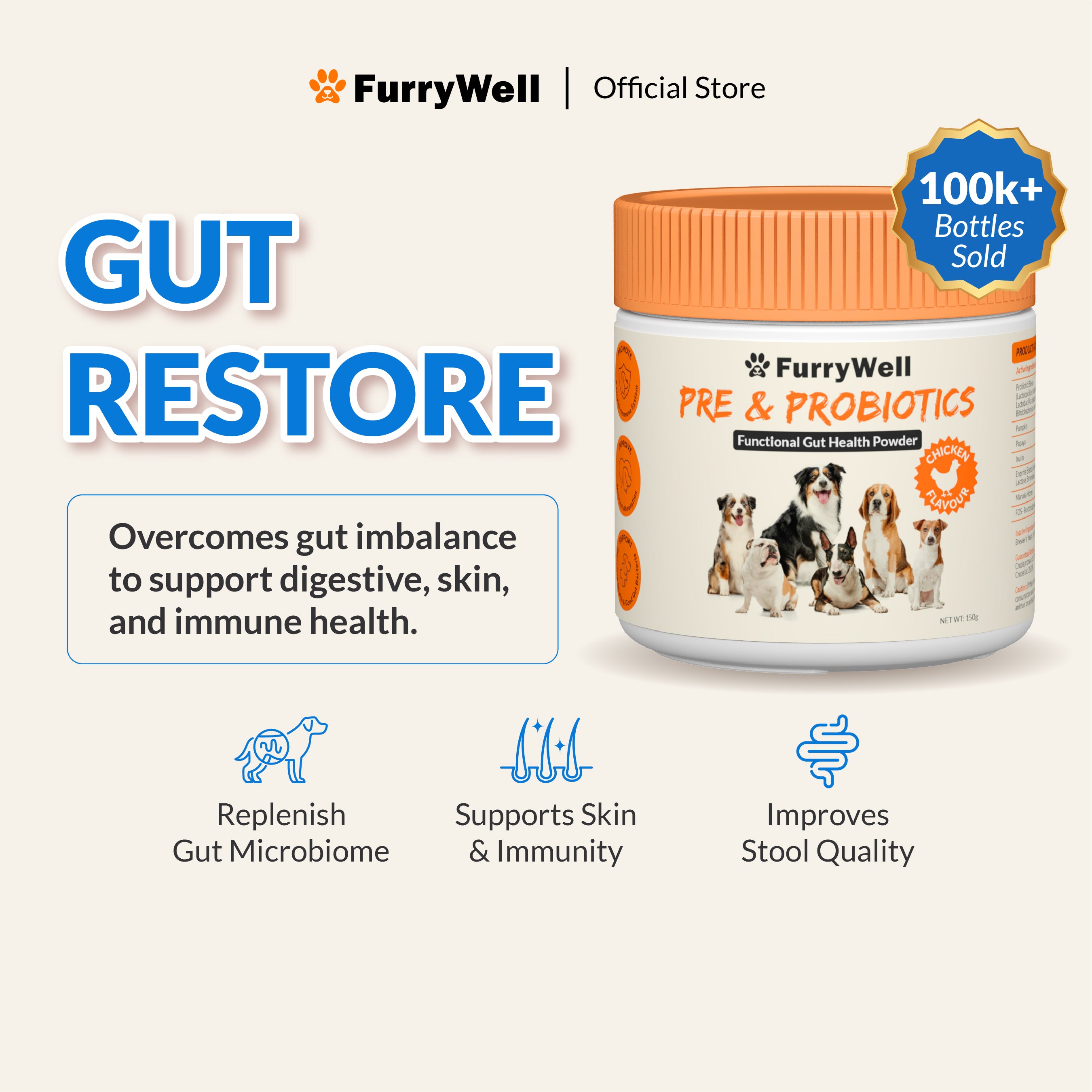 FurryWell Gut Restore