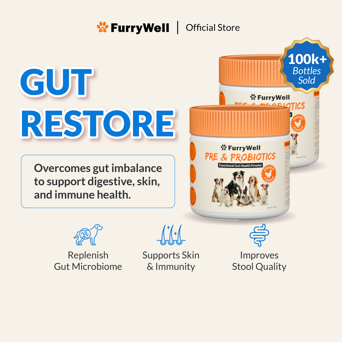 FurryWell Gut Restore