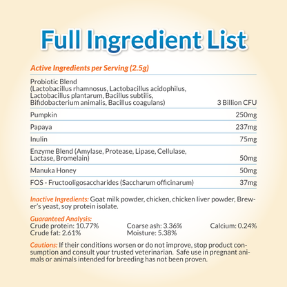 FurryWell Pre & Probiotics 🐶